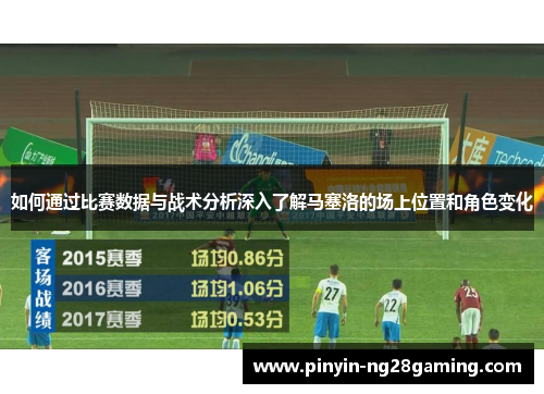 如何通过比赛数据与战术分析深入了解马塞洛的场上位置和角色变化 如何通过比赛数据与战术分析深入了解马塞洛的场上位置和角色变化