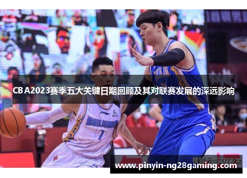 CBA2023赛季五大关键日期回顾及其对联赛发展的深远影响 CBA2023赛季五大关键日期回顾及其对联赛发展的深远影响