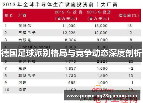 德国足球派别格局与竞争动态深度剖析