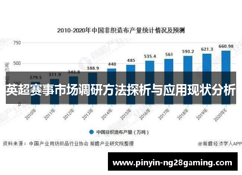 英超赛事市场调研方法探析与应用现状分析
