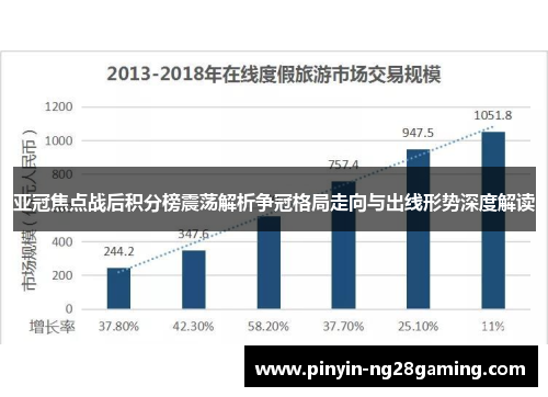亚冠焦点战后积分榜震荡解析争冠格局走向与出线形势深度解读 亚冠焦点战后积分榜震荡解析争冠格局走向与出线形势深度解读
