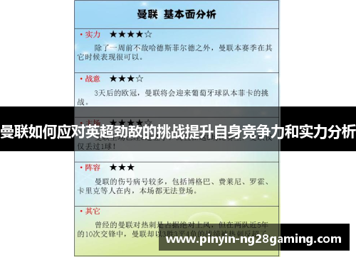 曼联如何应对英超劲敌的挑战提升自身竞争力和实力分析