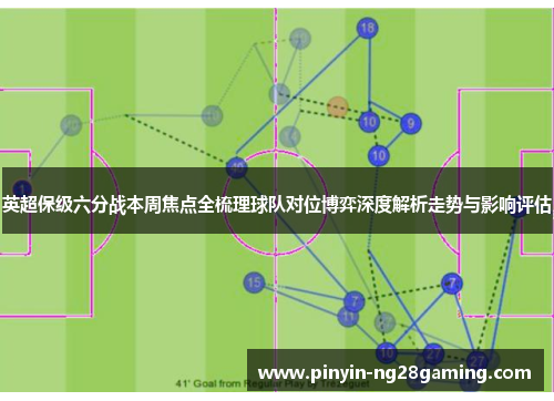 英超保级六分战本周焦点全梳理球队对位博弈深度解析走势与影响评估