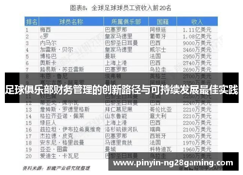 足球俱乐部财务管理的创新路径与可持续发展最佳实践 足球俱乐部财务管理的创新路径与可持续发展最佳实践